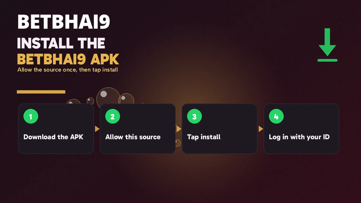 Android install steps for the Betbhai9 APK, from download to first login