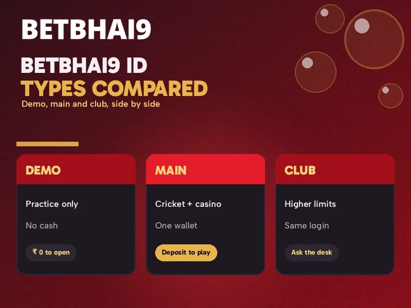 Demo, main and club Betbhai9 ID types compared side by side